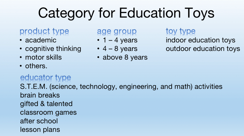 category for educational toys