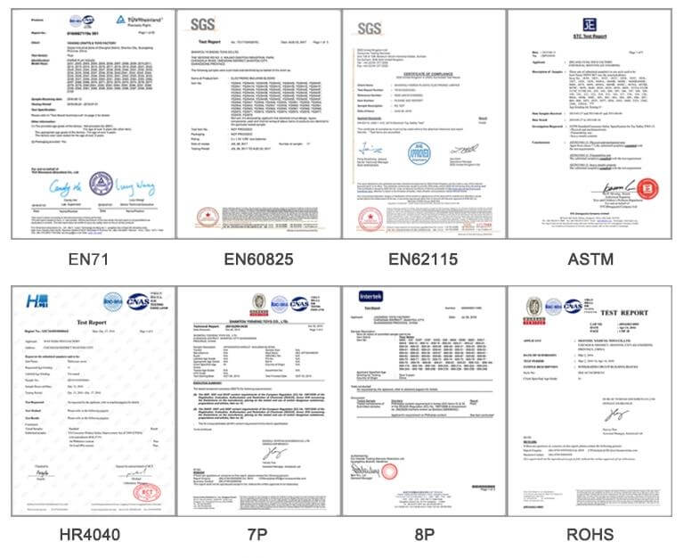 toys test report