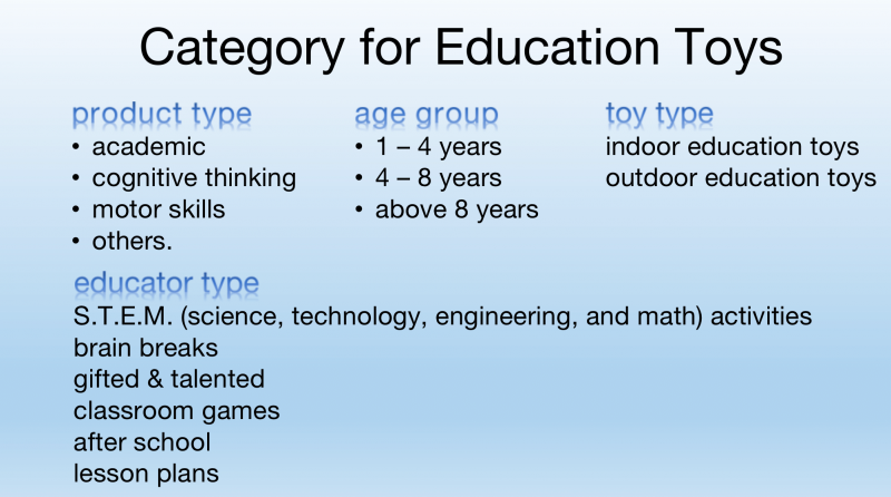 wholesale suppliers of educational toys