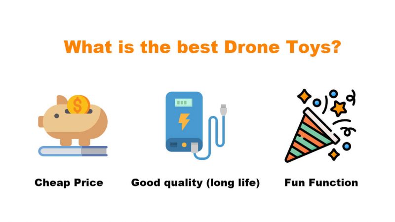 What is best drone toys