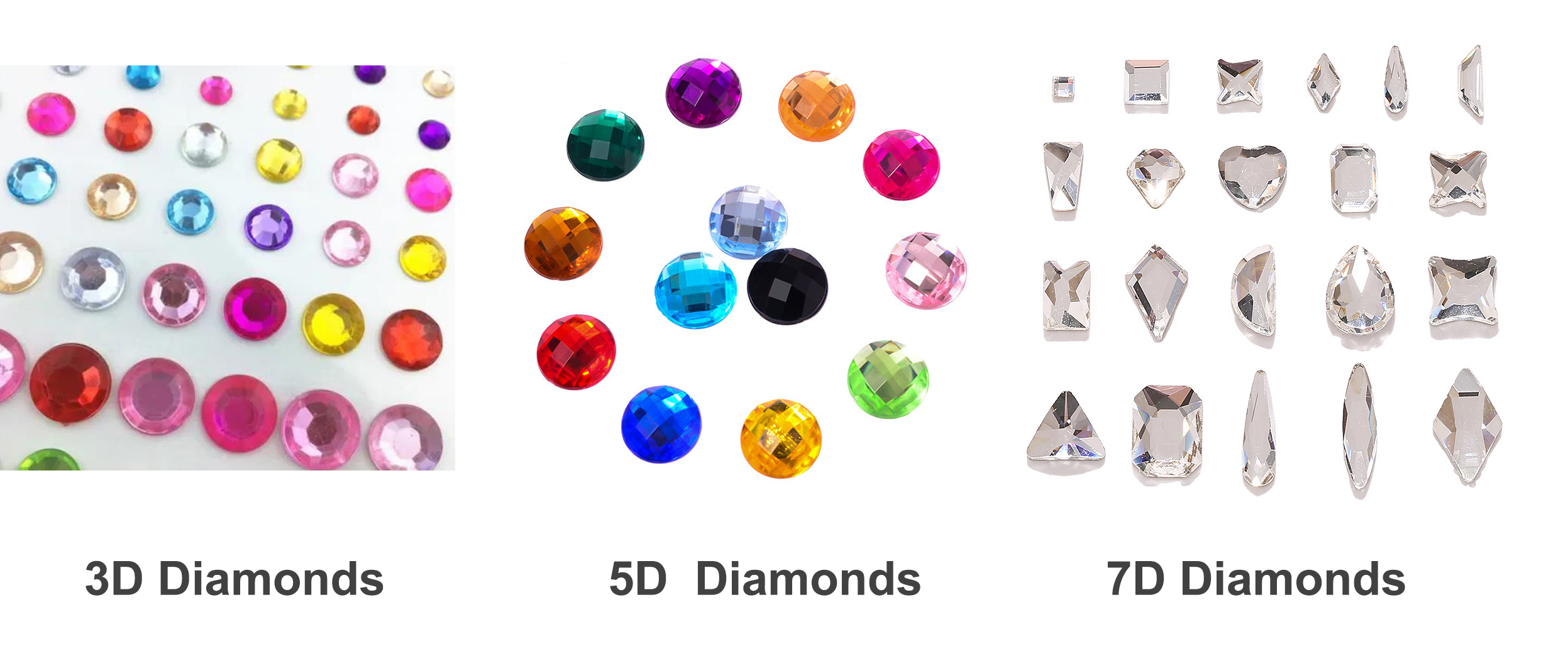 3D VS 5D VS 7D diamond painting