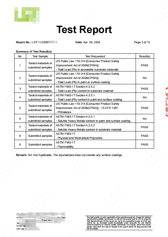 ASTM F963-17 test report