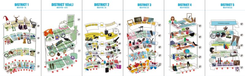 Yiwu market Map