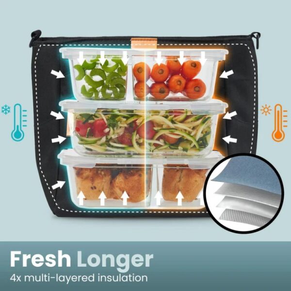 Insulated High Value Lunch Bag Waterproof Insulated Bag