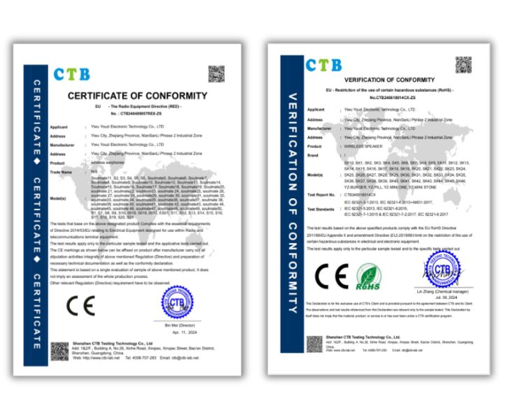 Phone Accessoriess Certificate