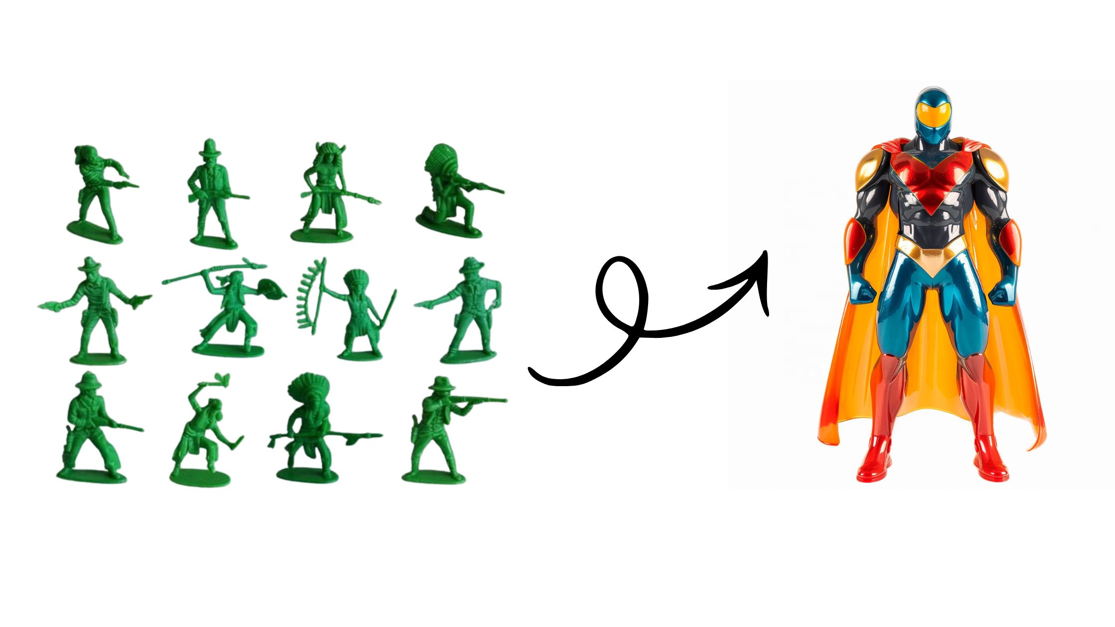 Evolution of Toys